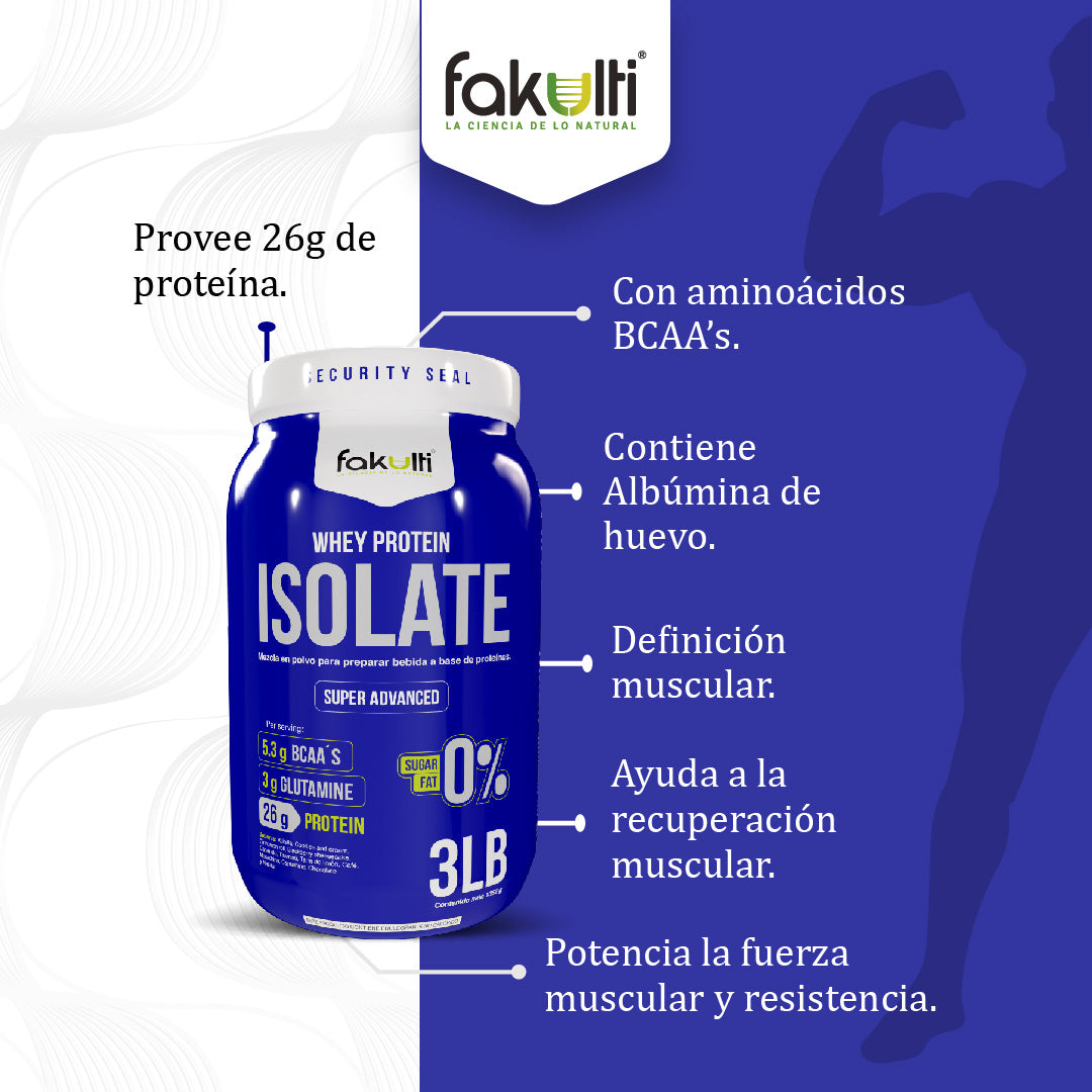 Whey Protein Isolate®