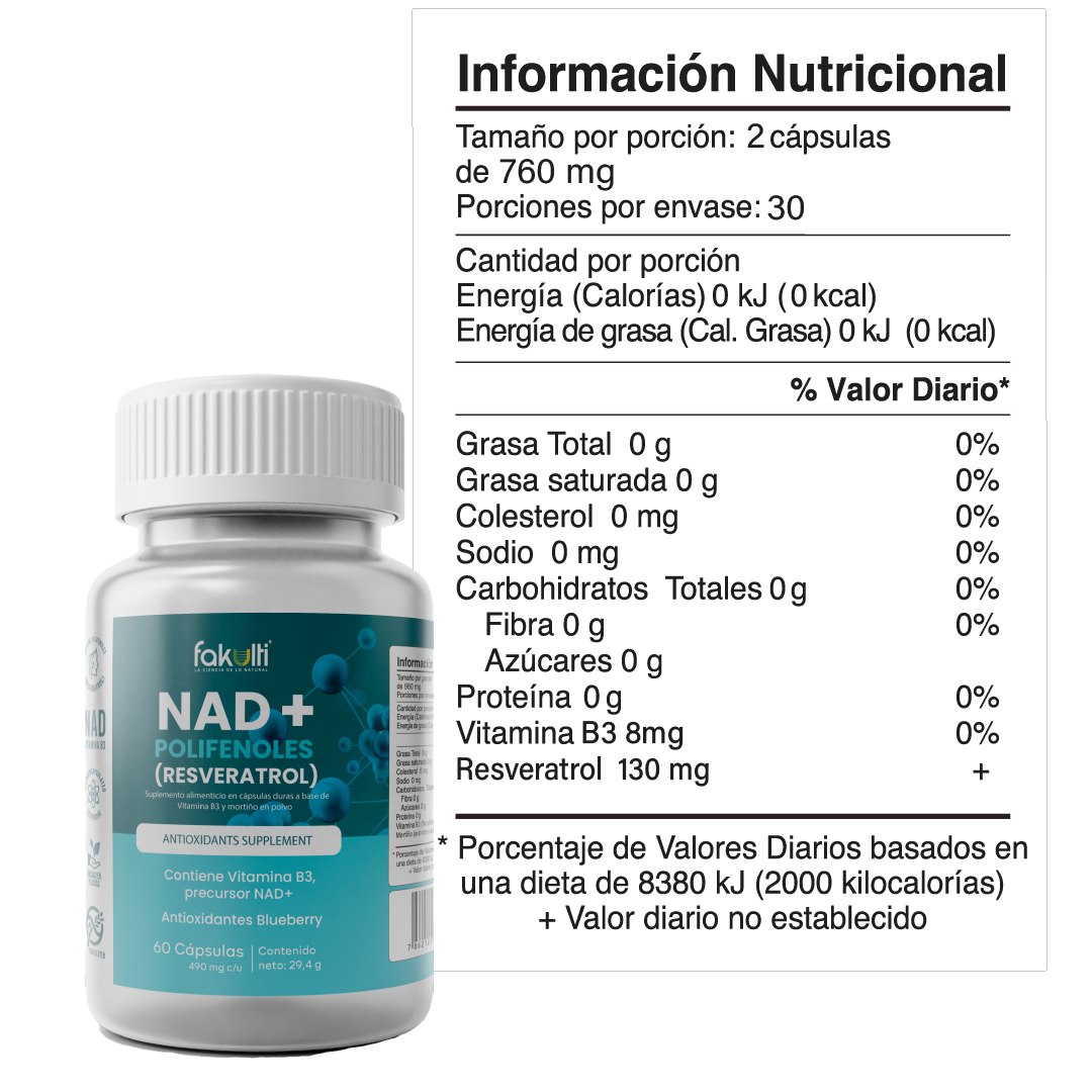 NAD + Resveratrol