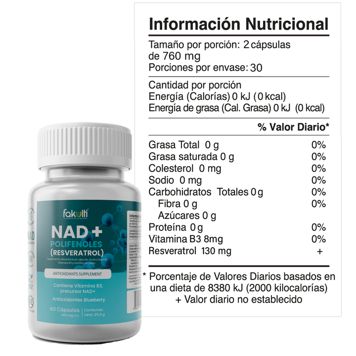 NAD + Resveratrol