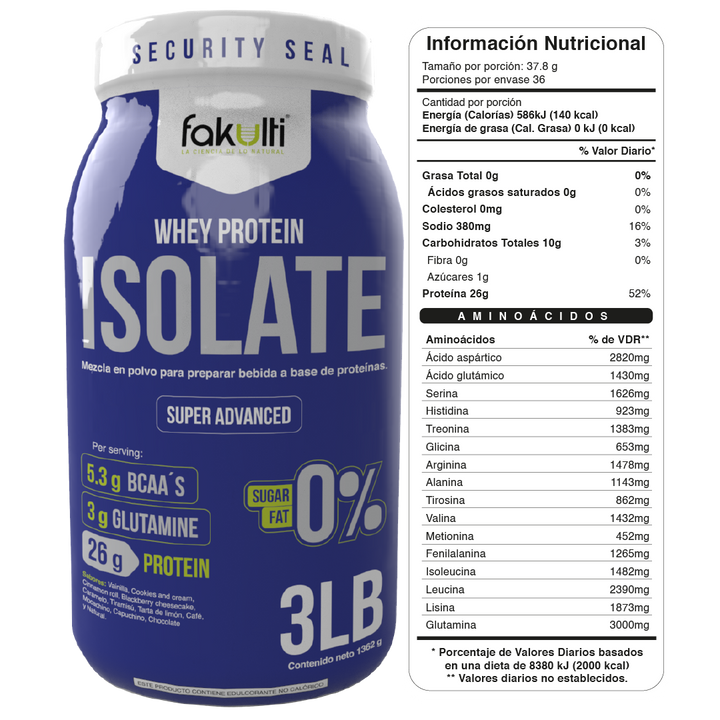 Whey Protein Isolate®