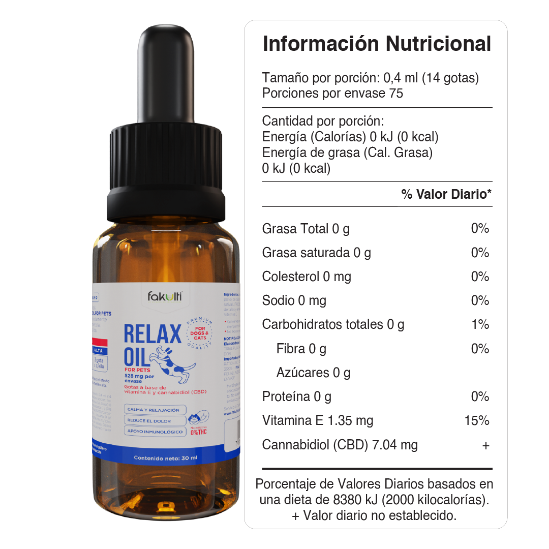 Relax Oil For Pets 10 ml