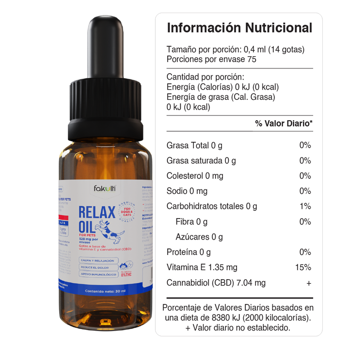 Relax Oil For Pets 10 ml
