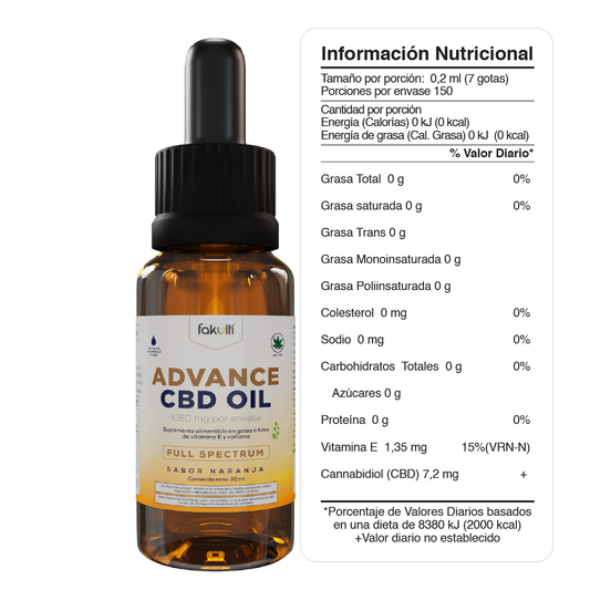 Advance CBD oil 1080 mg, gotero de 30 mL.