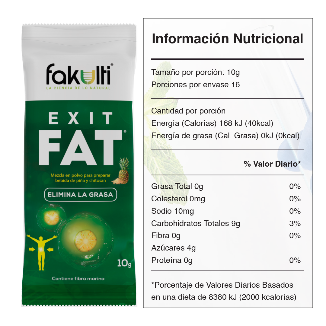 Exit Fat®