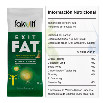 Exit Fat®