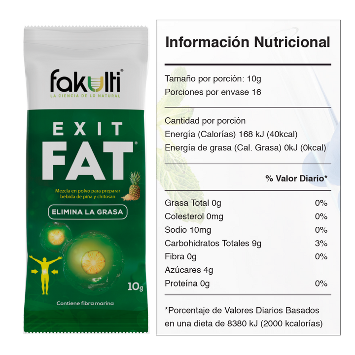 Exit Fat®