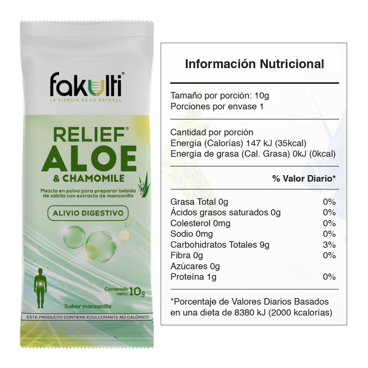 Relief® Aloe & Chamomile